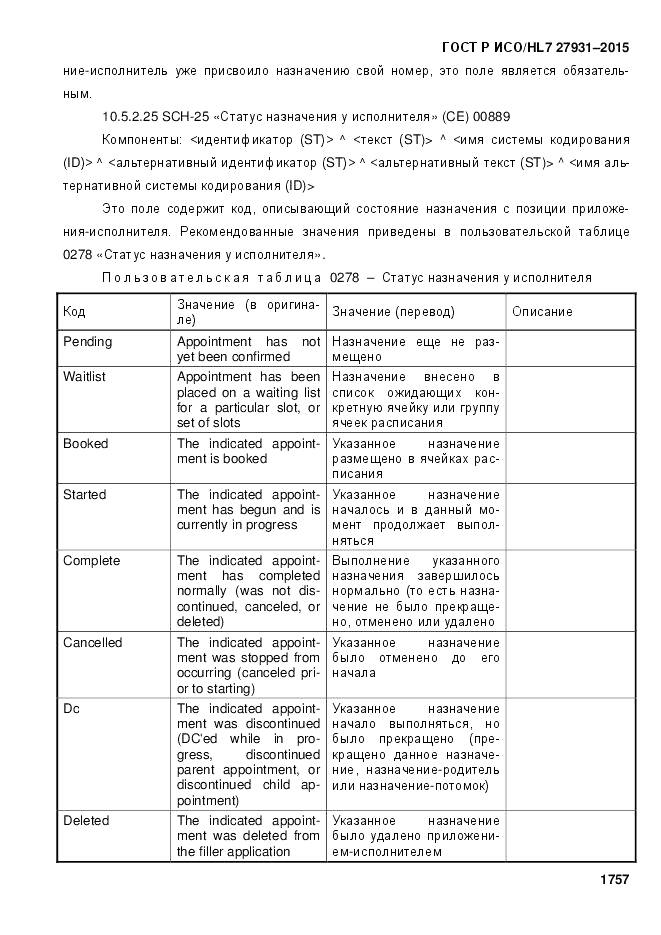 ГОСТ Р ИСО/HL 7 27931-2015, страница 1764
